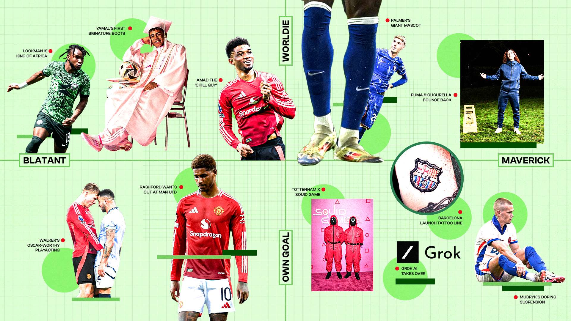 和培养球员 和培养球员